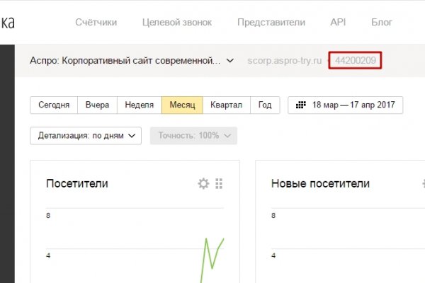 Кракен гидра