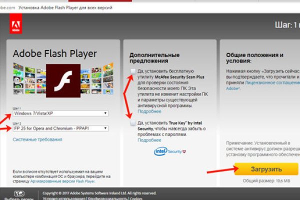 Кракен торговая kr2web in