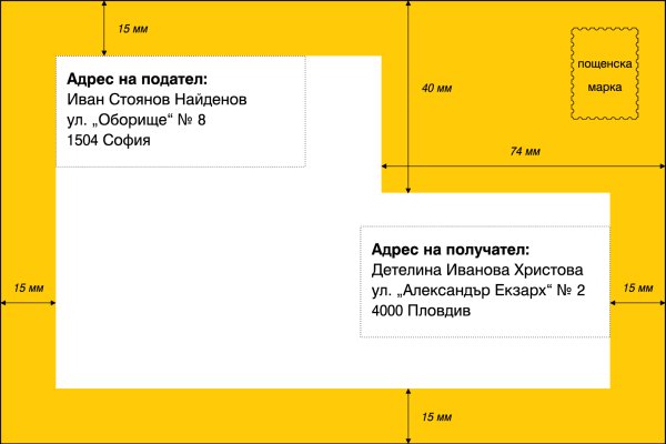 Ссылки даркнета